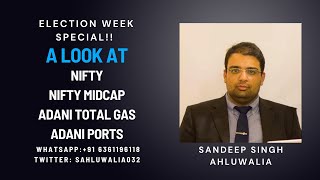 Election Gamble or Golden Opportunity? Trading Nifty, Nifty Midcap, Adani Total Gas and Adani Ports