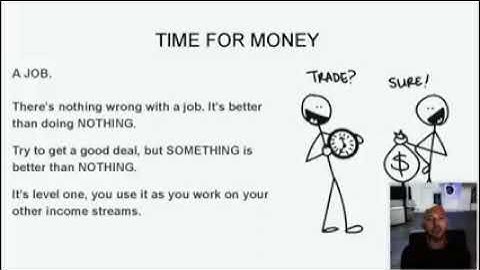 Andrew Tate: 4 Ways On How to Make Money from hustlers university 4.0