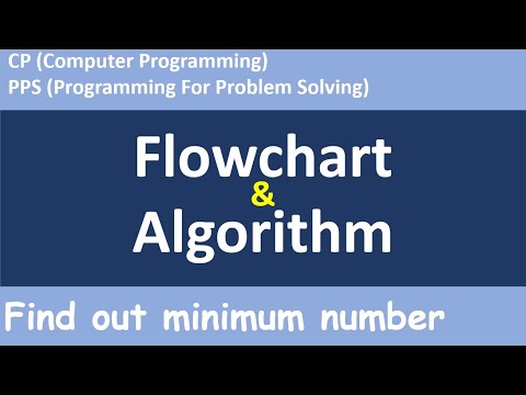 Flowchart and Algorithm | Minimum Number From Three Numbers | PPS | GTU | B.E | Diploma