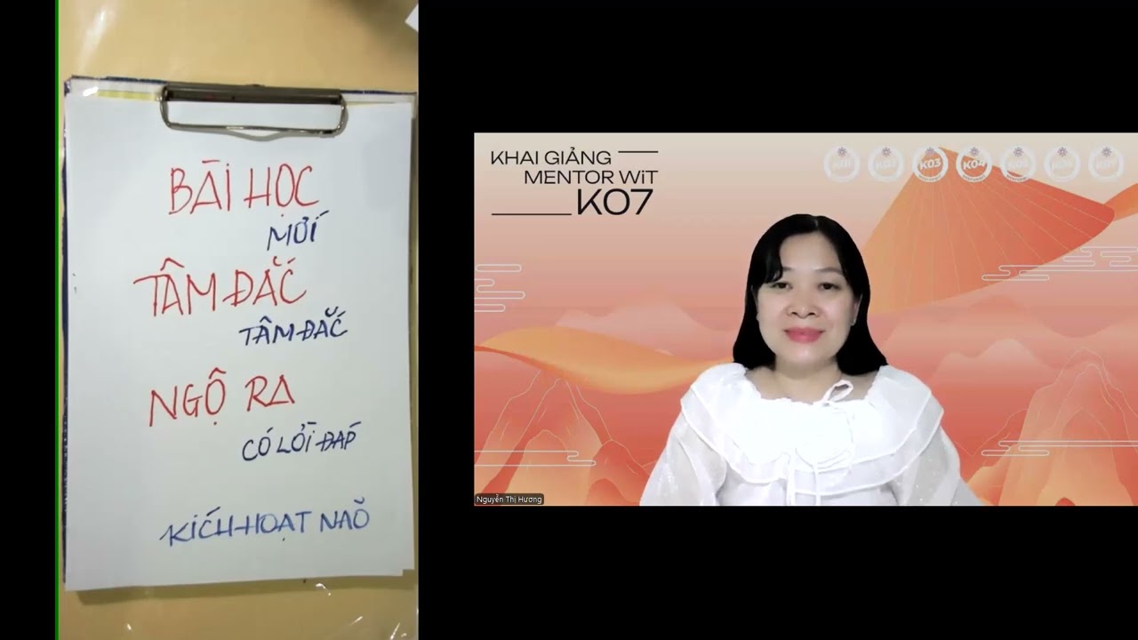 Nguyên Lý Kích Hoạt Não | Nguyễn Thị Hương