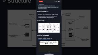 Find usernames and profiles across 1000+ social sites with this tool!