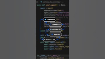 Voice AI: Add Exceptional Text-to-Speech for Agents #ai #voiceai #voice #llm #gemini #python