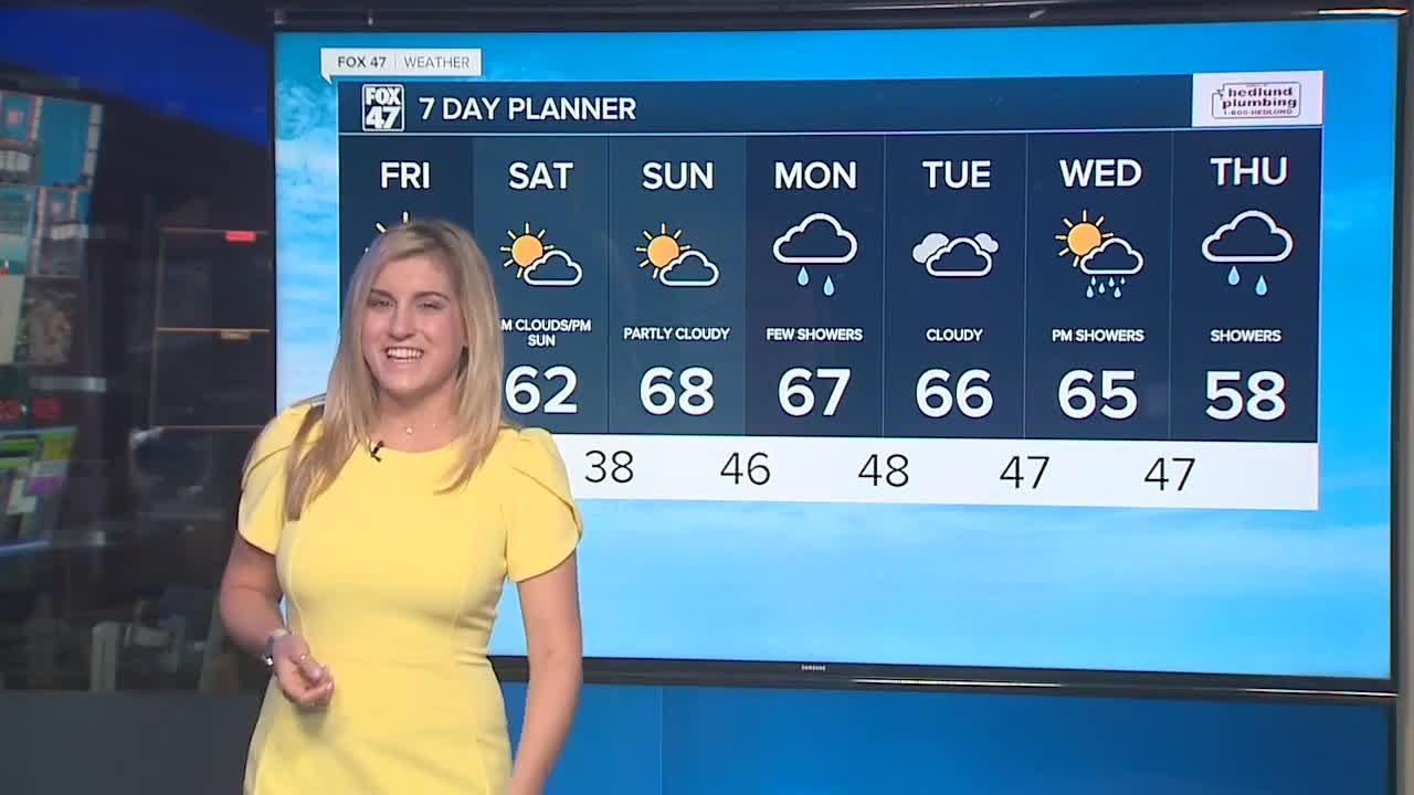 Temperatures slightly rebounding with calm winds & sunny skies - YouTube