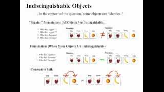 EECS 203: Permutations (Indistinguishable Objects)