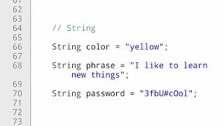 Mastering Variables in Java (Part 1): A Beginner's Guide to Int, String, Boolean, and More!