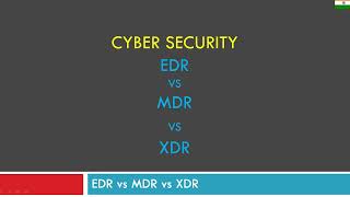 EDR vs XDR vs MDR Explained!! Feature based Analysis - Cyber Security