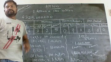 STD - V / MATHEMATICS / CH :- 3-A- LARGE NUMBERS / PART - 3