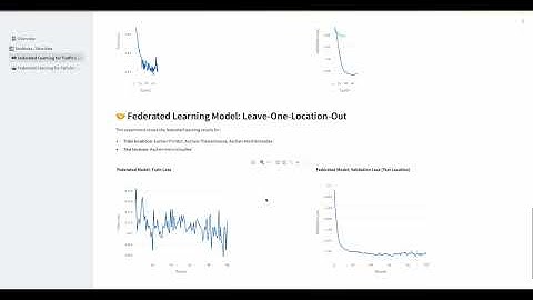 CONFIDENTIAL6G EUCNC Demo Telefónnica