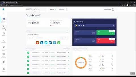 How do I buy Bitcoin in Canada (BTC/CAD)?