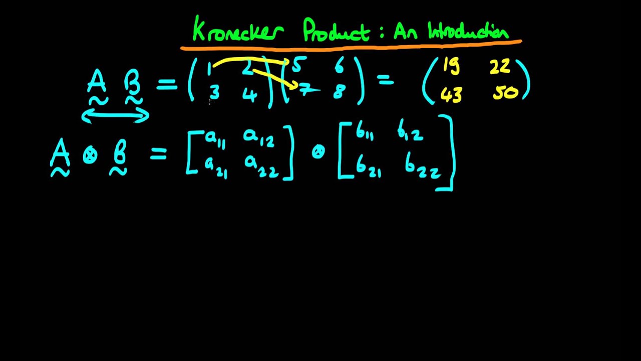 The Kronecker Product Of Two Matrices - An Introduction