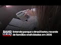 Endividamento das famílias sobe para 49,9% em fevereiro | BandNews TV