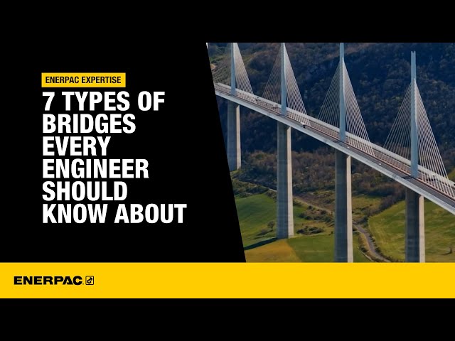 Bridge Types And Examples Different Types Of Bridges Worksheet Free