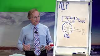 1. NLP Master Practitioner Study Videos (Track 1: Modeling)