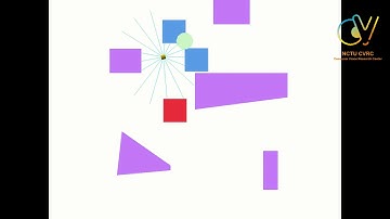 B1 32D obstacle avoidance simulation results by DDPG