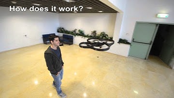 Dancing with a Drone - Quadrotor Face Recognition and Tracking - Electrical Engineering Technion