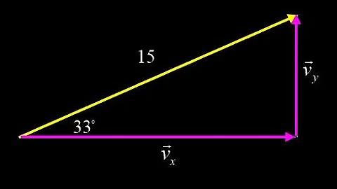 Physics vector math:  calculate the components and express in component form with three notations.