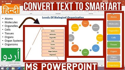 How to convert Text into SmartArt in PPt | How to convert list to SmartArt in PowerPoint