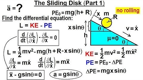 Physics 70 Principle of Least Action (15 of 27) The SLIDING Disk (Part 1)