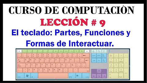 ¿Cuáles son los 3 objetivos del teclado?