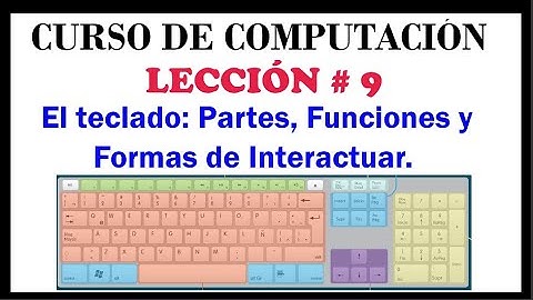 El teclado: Partes, Funciones y Formas de Interactuar con el Computador. Computación Básica Video #9