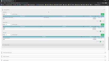 A glance into the Project Management Functions of Talaia OpenPPM