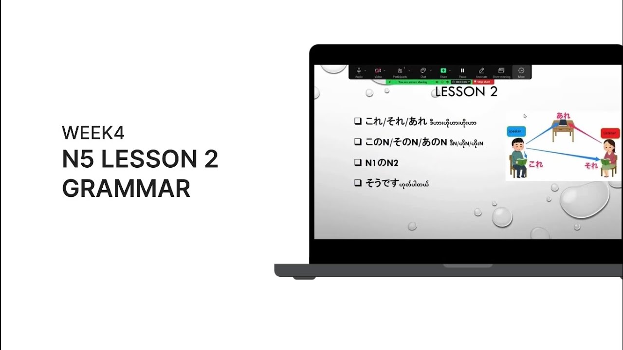 N5 Lesson2 full video