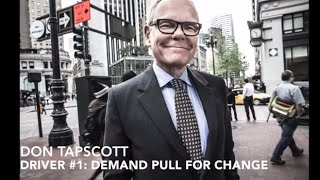 Global Solution Networks Driver #1  Demand Pull for Change