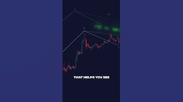Reversal Pattern Every Pro Trader Uses – 1-2-3 Pattern Indicator!