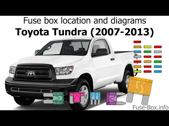 2014 toyota tundra cigarette lighter fuse location Power Outlet Not Working? Here's The Fuse box location and diagrams: