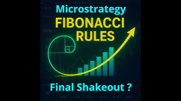 MSTR: Is this the the bottom for Strategy? #mstr #strategy #microstrategy #fibonacci
