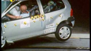 Euro NCAP | Renault Twingo | 2003 | Crash test