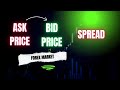 What Is Bid Price, Ask Price &amp; Spread in Forex? | Explained Simply