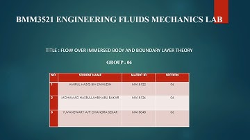 LAB2 FLOW OVER IMMERSED BODY AND BOUNDARY LAYER THEORY (GROUP 6)