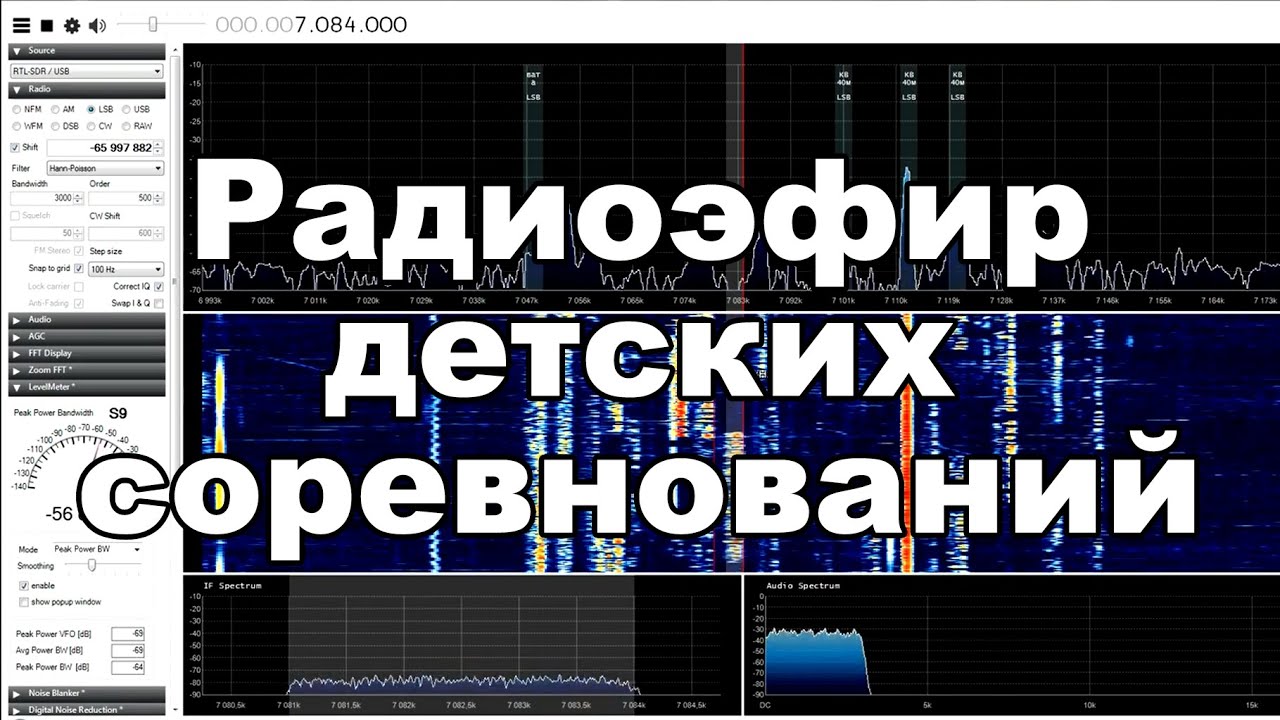 Детские соревнования по радиосвязи на коротких волнах