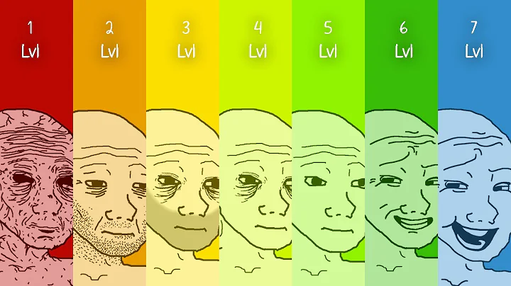 7 Levels Of Financial Freedom