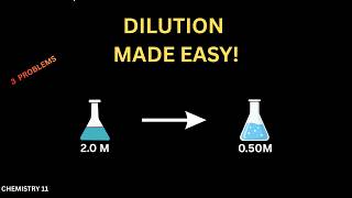 Solve Dilution problems Easily: Step-by-Step Guide. 3 Examples, Chemistry 11