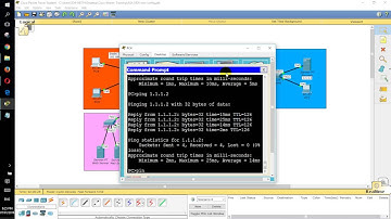 Configure Basic ASA Firewall 5505 in Packet Tracer 2 in KHMER