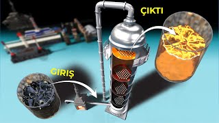 Bir Rafineri Nasıl Çalışır?