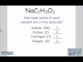 Chemical Formulas and Molecular Composition in Chemistry