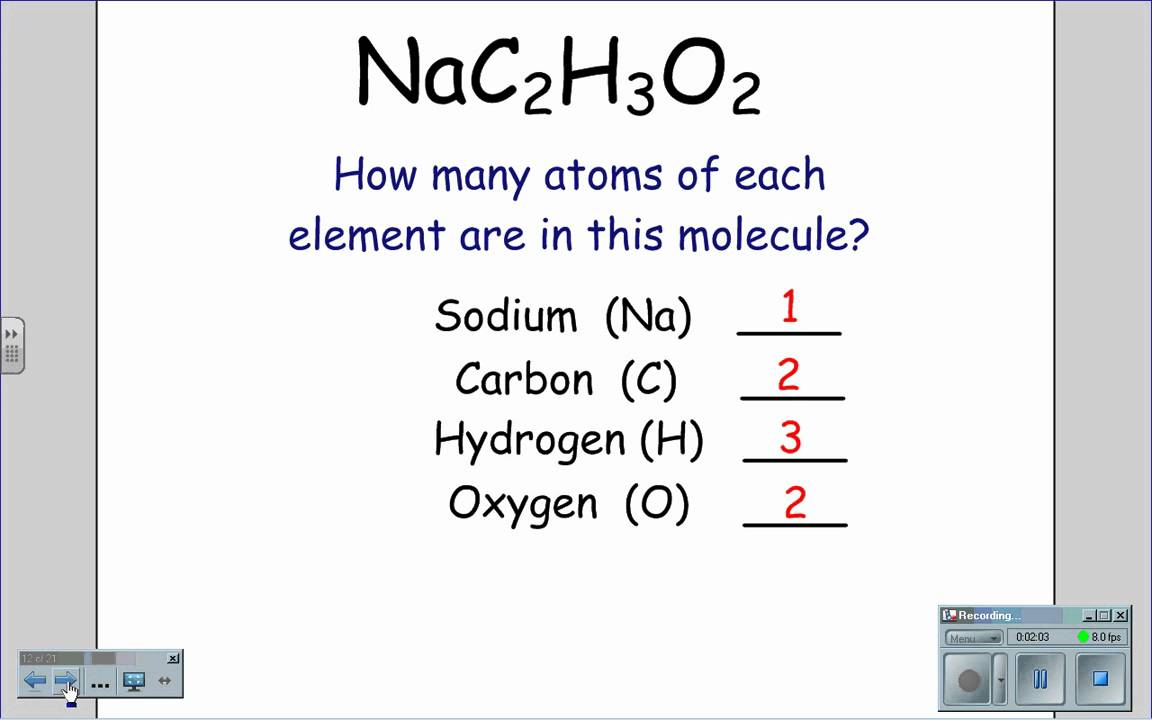 Formulas and Subscripts - YouTube