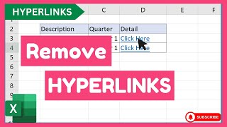 How to Remove Hyperlinks in Excel || Hyperlink Function in Excel || Urdu / Hindi