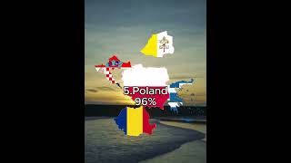 How Cristian is your Country? #country #europe #map #geography #mapping #edit