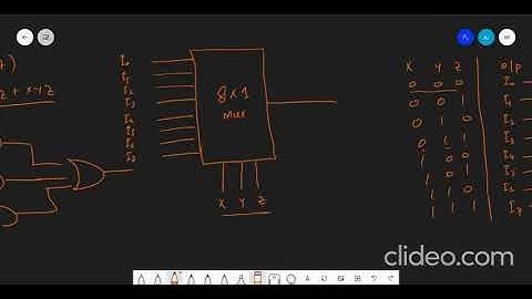 Combinational Logic with MSI and LSI - Part 14 (Boolean Funtion Implementation Using MUX)