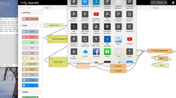 Alexa Skill Lab 3/4 (Building Skills with IBM Bluemix)