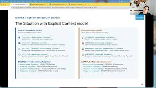 SNOMED CT Implementation Web Series   SNOMED CT and Context   20260914