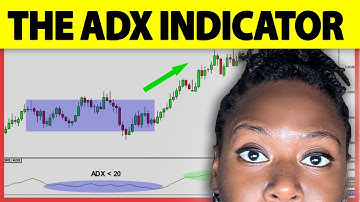 The ADX Indicator Strategy (DMI) For Stock Beginners