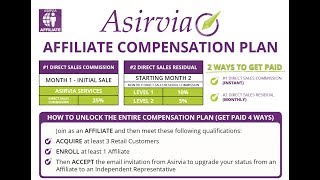Asirvia Compensation Plan