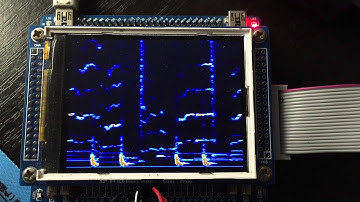 Fast Real-time Audio Spectrogram on STM32