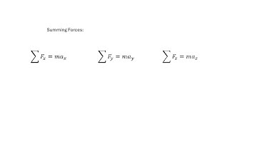 An Intro to Unit Vectors