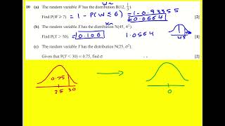 AL OCR Jun 2025 paper 2 pure/stats q10 (Maths A Level)